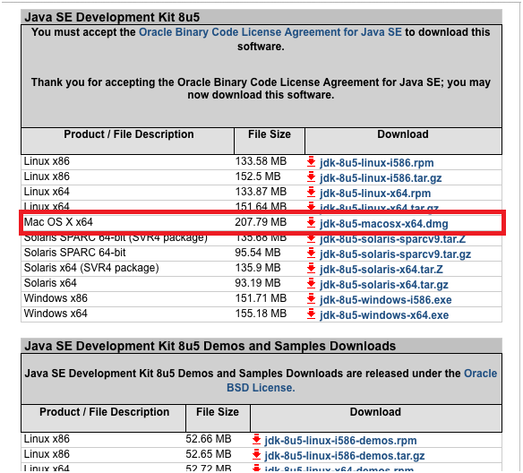 download java development kit (jdk) for mac os x